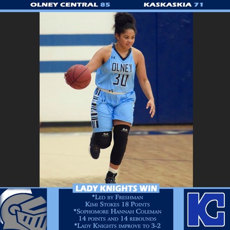 Lady Knights grind out a victory in GRAC opener.