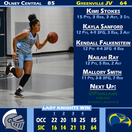 Lady Knights finish first semester schedule with road win!